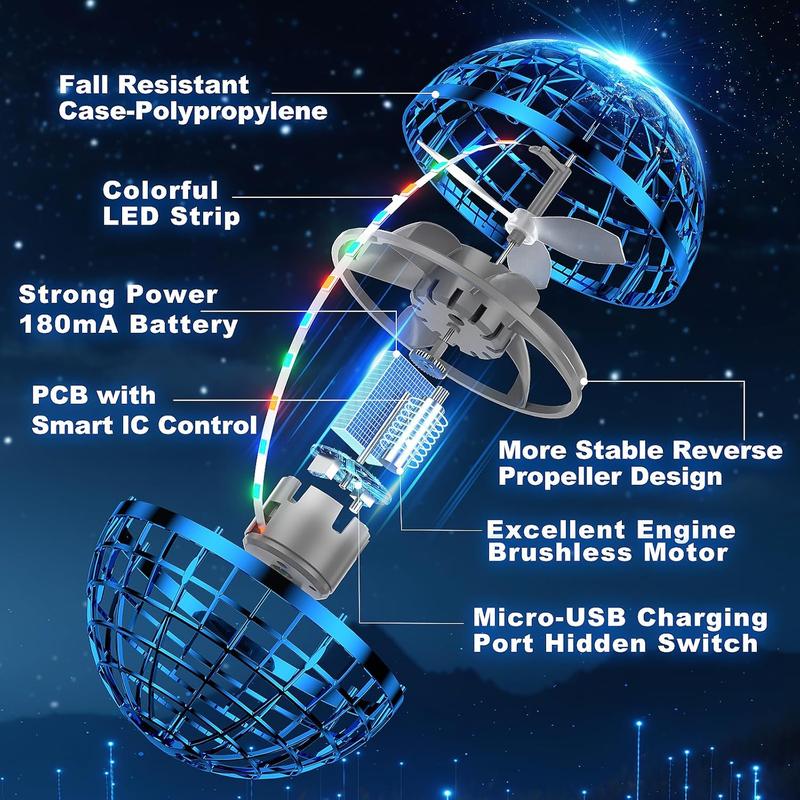 The Original Oriball™